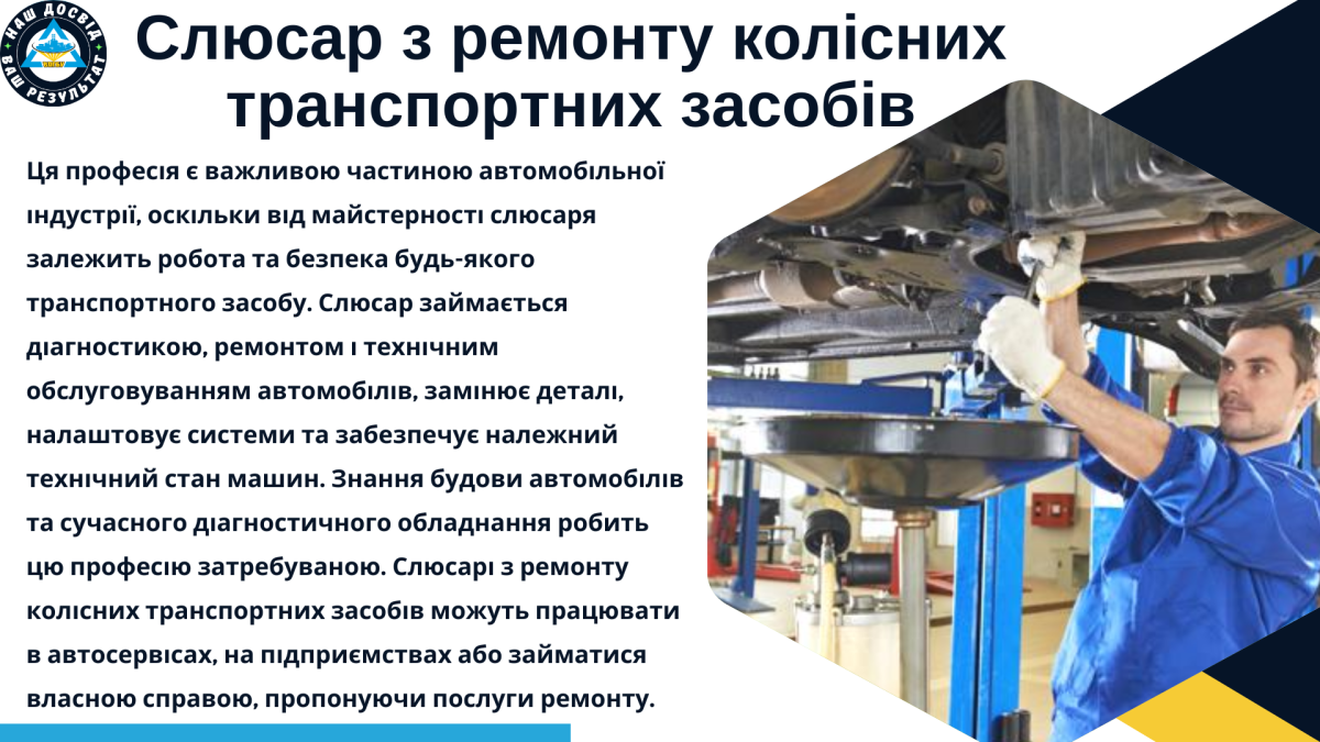 слюсар